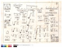 藏品(進水口、平,斷,正面圖、護欄詳細圖)的圖片