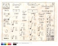 藏品(進水口、平,斷,正面圖、護欄詳細圖)的圖片