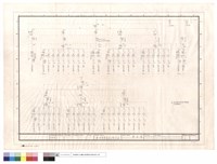 藏品(單線圖)的圖片