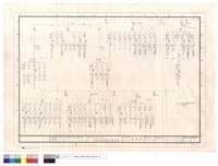 藏品(單線圖)的圖片