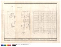 藏品(動力、電燈用電平面圖)的圖片