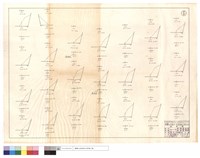 藏品(道班,僱工部份)的圖片