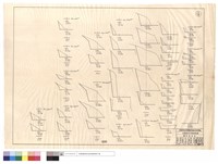 藏品(坍方部份)的圖片