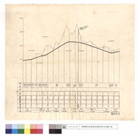 藏品(N/A)的圖片