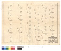 藏品(斷面圖)的圖片