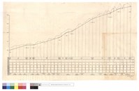 藏品(N/A)的圖片