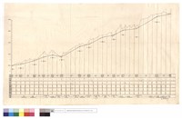 藏品(N/A)的圖片