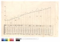 藏品(N/A)的圖片