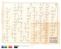 藏品(N/A)的圖片