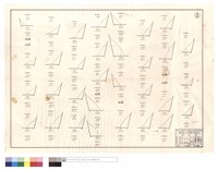 藏品(6月份、5月份)的圖片