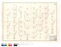 藏品(僱工部份)的圖片