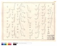 藏品(改線部份)的圖片