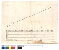 藏品(N/A)的圖片