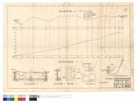 藏品(噴水池導水管縱斷面圖、噴水池斷面圖、蓄水池斷,平面圖、攔水池三面圖)的圖片