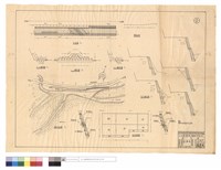 藏品(平面,A-A~C-C斷面圖、地形平面圖、蛇籠地坪、駁坎斷面,展開圖)的圖片