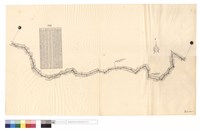 藏品(曲線表)的圖片