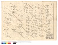藏品(N/A)的圖片