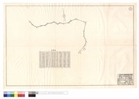 藏品(曲線表)的圖片