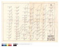 藏品(N/A)的圖片