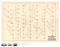 藏品(僱工清除部份、110號林道)的圖片