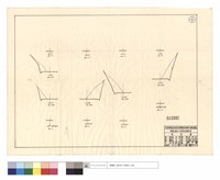 藏品(道班清除部份)的圖片