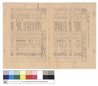 藏品(林務局大甲林區管理處梨山工作站轄內大甲溪事業區濫墾林地清理名冊)的圖片