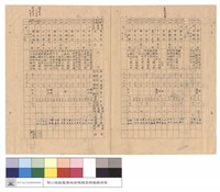 藏品(林務局大甲林區管理處梨山工作站轄內大甲溪事業區濫墾林地清理名冊)的圖片