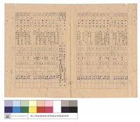 藏品(林務局大甲林區管理處梨山工作站轄內大甲溪事業區濫墾林地清理名冊)的圖片