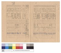 藏品(林務局大甲林區管理處梨山工作站轄內大甲溪事業區濫墾林地清理名冊)的圖片