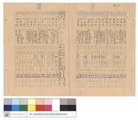 藏品(林務局大甲林區管理處梨山工作站轄內大甲溪事業區濫墾林地清理名冊)的圖片