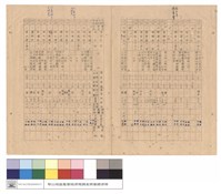 藏品(林務局大甲林區管理處梨山工作站轄內大甲溪事業區濫墾林地清理名冊)的圖片