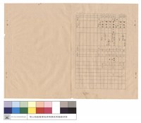 藏品(林務局大甲林區管理處梨山工作站轄內大甲溪事業區濫墾林地清理名冊)的圖片