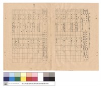 藏品(林務局大甲林區管理處梨山工作站轄內大甲溪事業區濫墾林地清理名冊)的圖片