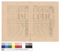 藏品(林務局大甲林區管理處梨山工作站轄內大甲溪事業區濫墾林地清理名冊)的圖片