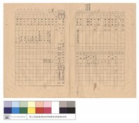 藏品(林務局大甲林區管理處梨山工作站轄內大甲溪事業區濫墾林地清理名冊)的圖片