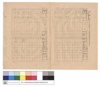 藏品(林務局大甲林區管理處梨山工作站轄內大甲溪事業區濫墾林地清理名冊)的圖片