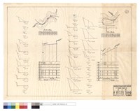 藏品(路線曲線表)的圖片