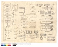 藏品(版涵,甲,乙,丙,丁式版涵、平,正面圖、漿砌駁坎、版涵引水溝平面圖、A-A~D-D斷面、丁~甲出水口、丙丁,甲乙式進水口,版涵平面圖,蓋版鋼筋,詳細圖)的圖片
