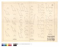 藏品(施工期間坍方部份、坍方部份、避車道部份)的圖片