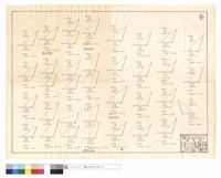 藏品(道班,機械,計件清除、機械改綫)的圖片