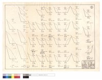 藏品(林業机械十月份、本處911綫十月份、和平林道、850上綫、道班部份九月份)的圖片