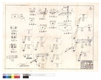 藏品(引水溝、出,進水口、平,正面圖)的圖片