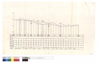 藏品(N/A)的圖片