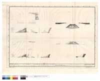 藏品(棲蘭森林遊樂區環境美化植栽工程(第二期))的圖片
