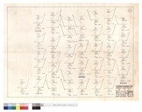 藏品(推土机,裝載机,道班清除)的圖片