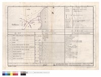藏品(索引表、位置圖、面積計算表、粉飾表)的圖片