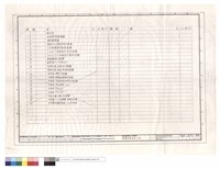 藏品(圖名表)的圖片