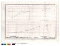 藏品(C、D、E、F段園道計劃剖面圖)的圖片