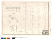 藏品(正面示意圖、打樁編柵植草斷面示意圖、710#購運碎石料(含舖設))的圖片