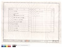 藏品(圖目錄)的圖片